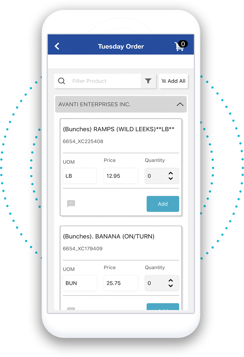 Purchasing & Order Management