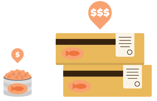 Restaurant AP automation provides key insights and alerts on variance in your orders.